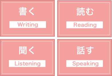 書く・読む・聞く・話す